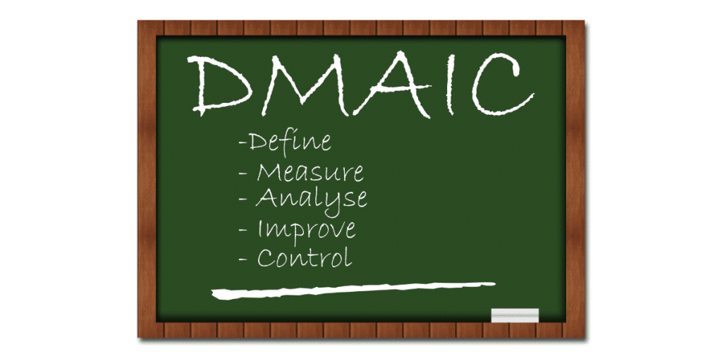 Six Sigma Management Methodology