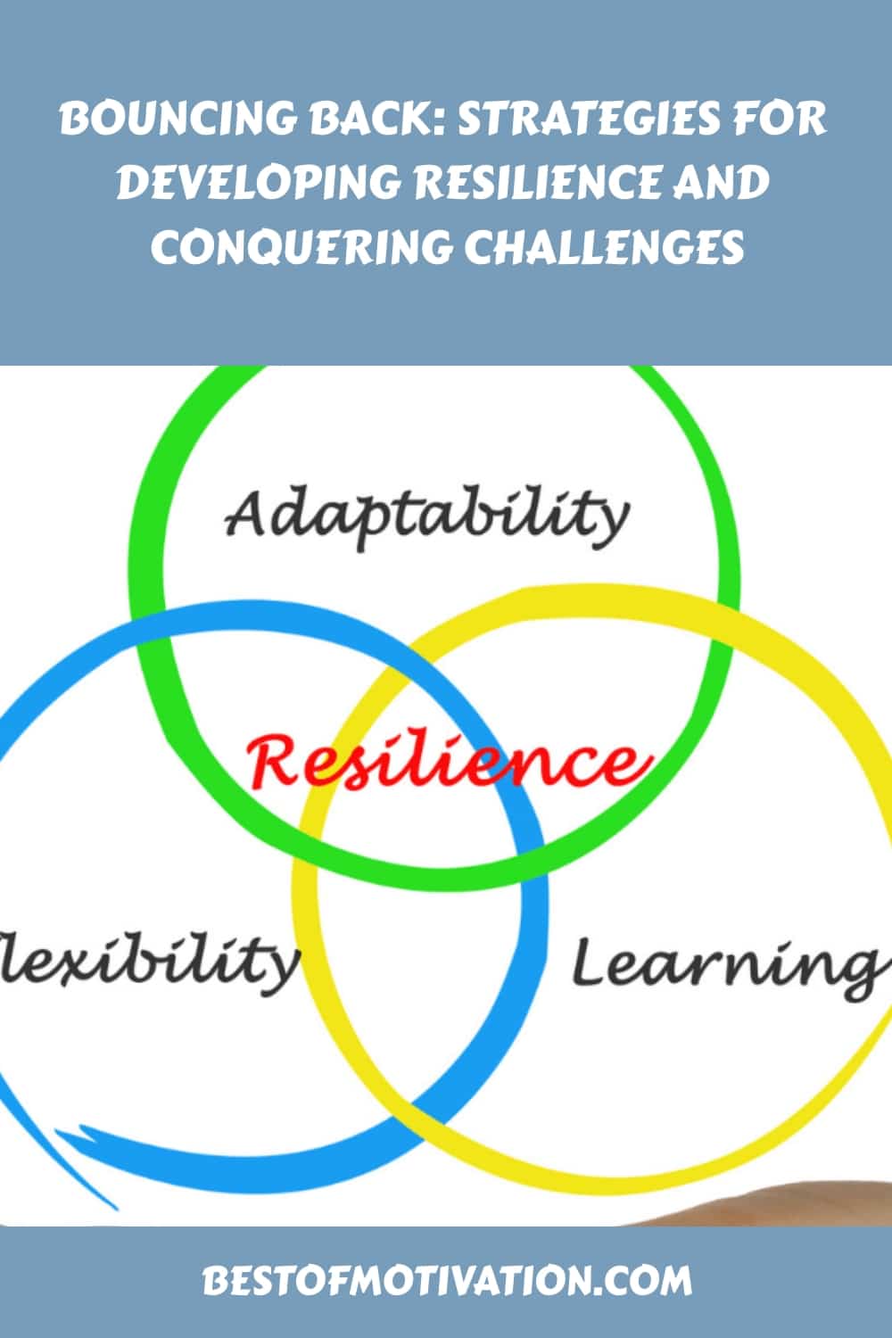 Bouncing Back Strategies for Developing Resilience and Conquering Challenges generated pin 2772