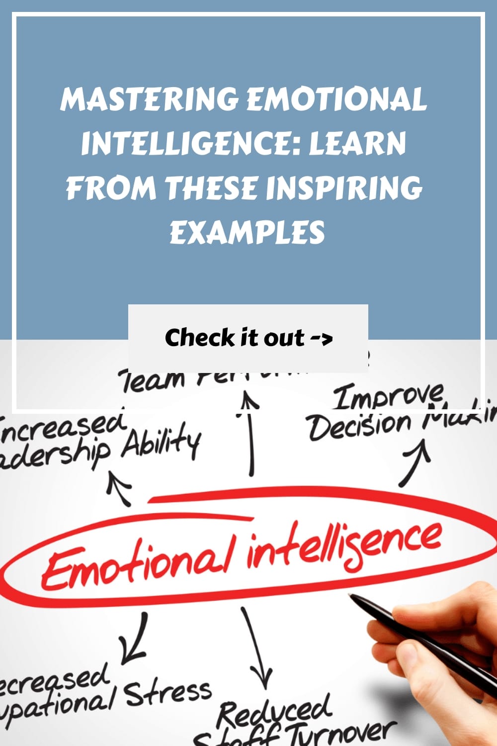 Mastering Emotional Intelligence Learn from These Inspiring Examples generated pin 3426