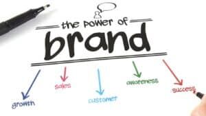 Personal Branding Strategies