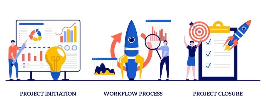 project initiation closure workflow process concept with tiny people 269730 587