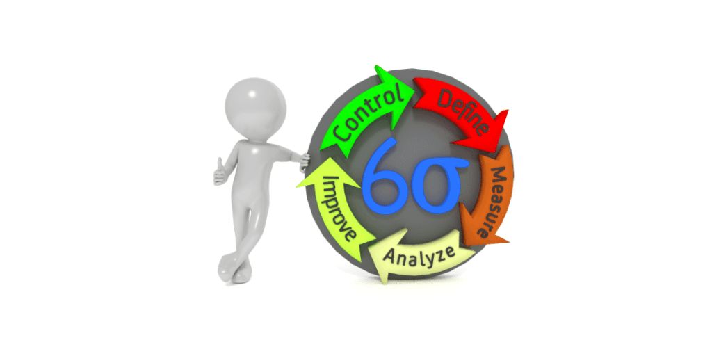 six sigma tools