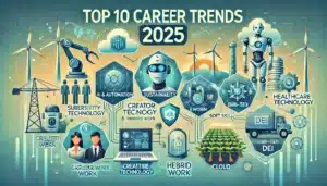 Illustration of top 10 career trends for 2025, featuring AI, sustainability, and hybrid work.