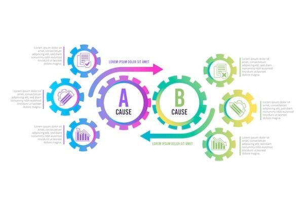 gradient cause effect infographic 23 2148559632